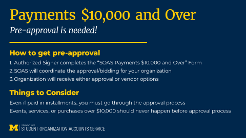 A graphic recap of the Payments $10,000 and Over section