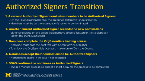 Transitioning Authorized Signers into the New Semester