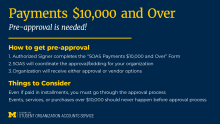 A graphic recap of the Payments $10,000 and Over section